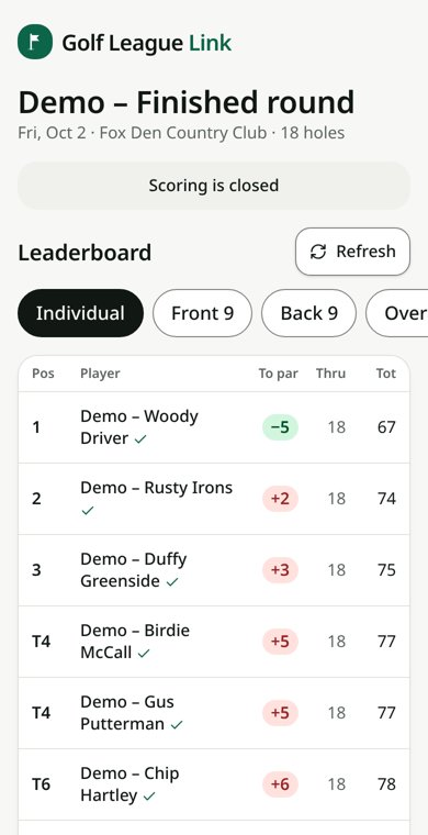 Leaderboard screen from the demo
